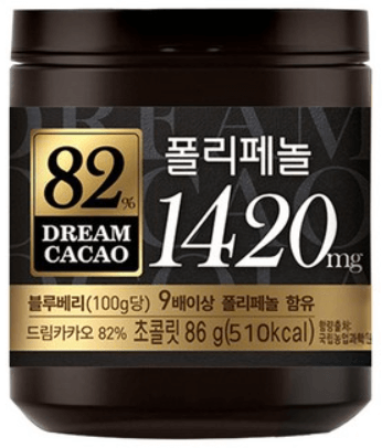 폴리페놀: 염증의 원인을 청소하는 비밀 무기