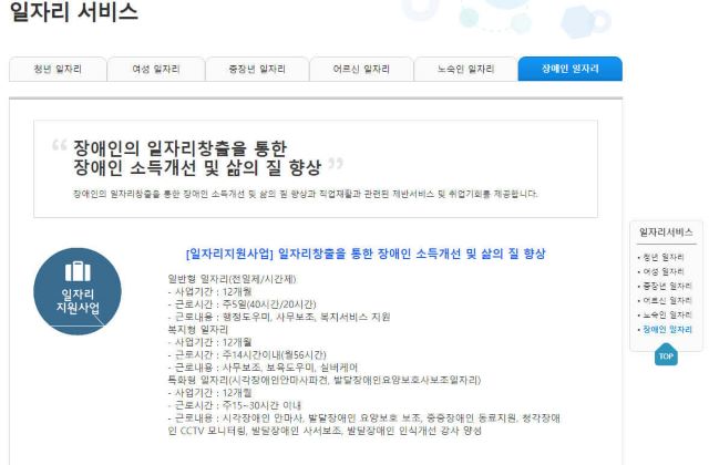 (2024년 서울시) 장애 유형 맞춤형 특화일자리 사업 신청