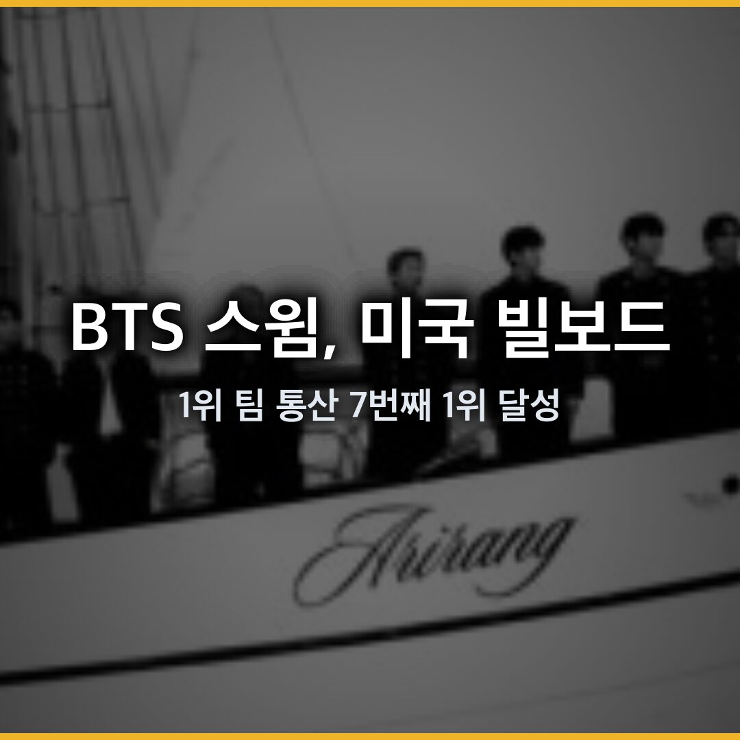 BTS 스윔, 미국 빌보드 핫 100 정복! 팀 통산 7번째 1위 달성 BTS 스윔, 미국 빌보드 핫 100 정복! 팀 통산 7번째 1위 달성
