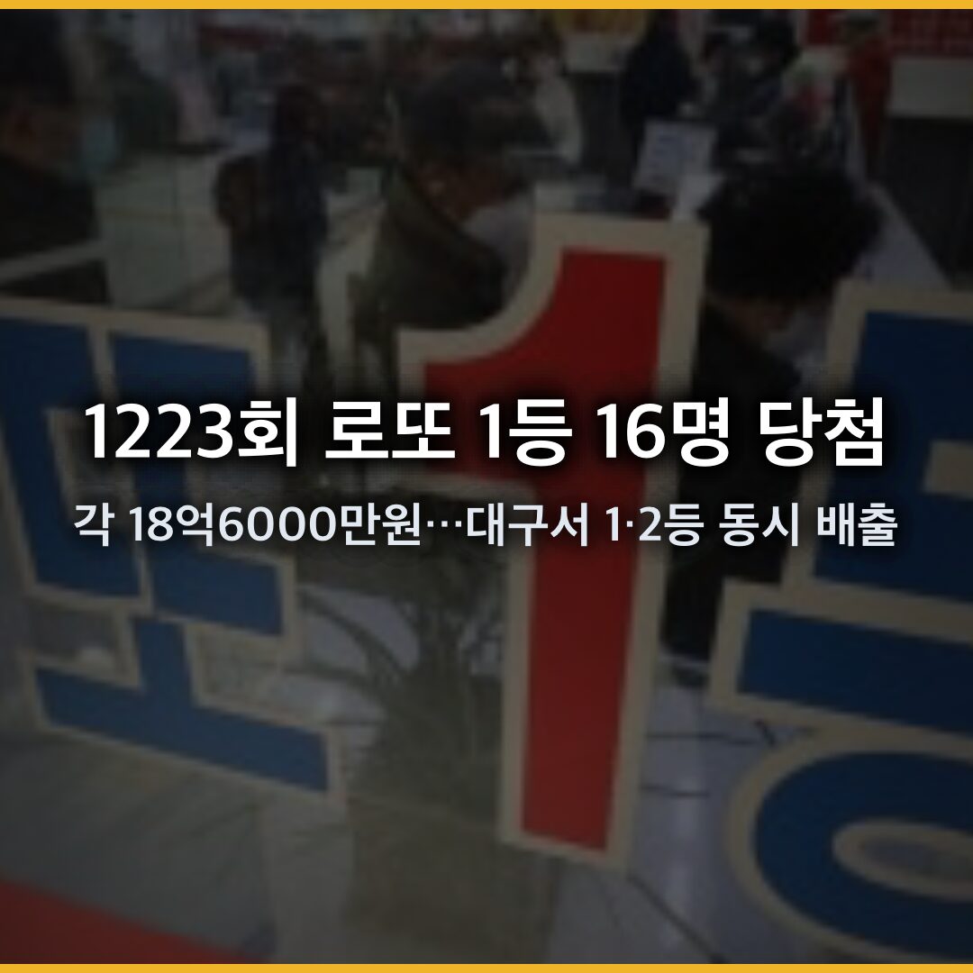 1223회 로또 1등 16명 당첨, 각 18억6000만원…대구서 1·2등 동시 배출