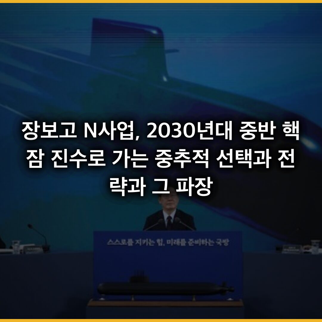 장보고 N사업, 2030년대 중반 핵잠 진수로 가는 중추적 선택과 전략과 그 파장
