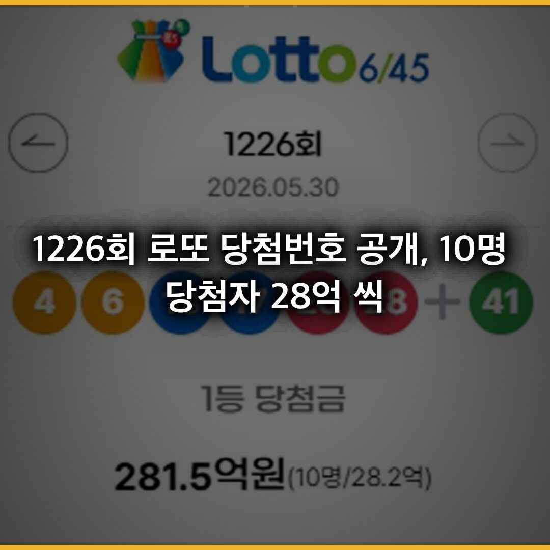1226회 로또 당첨번호 공개, 10명 당첨자 28억 원 각 1명씩 ‘경기 잔치’
