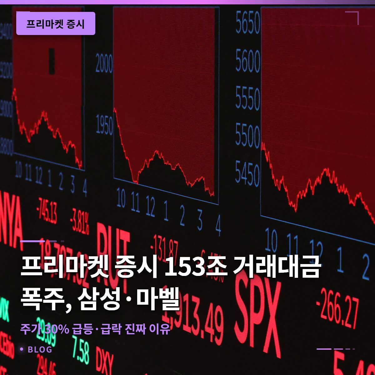 프리마켓 증시 153조 거래대금 폭주, 삼성·마벨 주가 30% 급등·급락 진짜 이유
