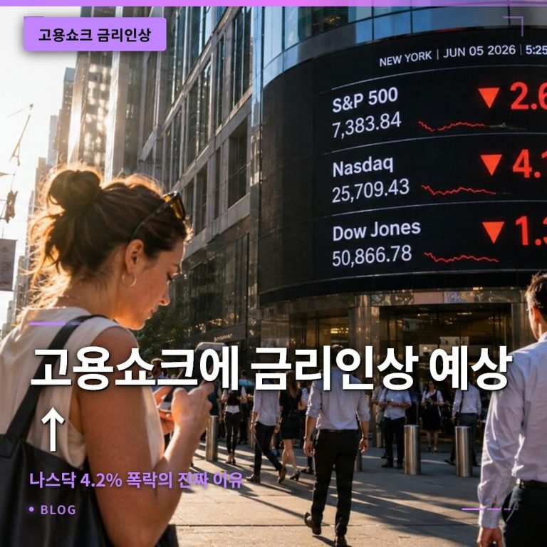 고용쇼크에 금리인상 예상↑ 나스닥 4.2% 폭락의 진짜 이유
