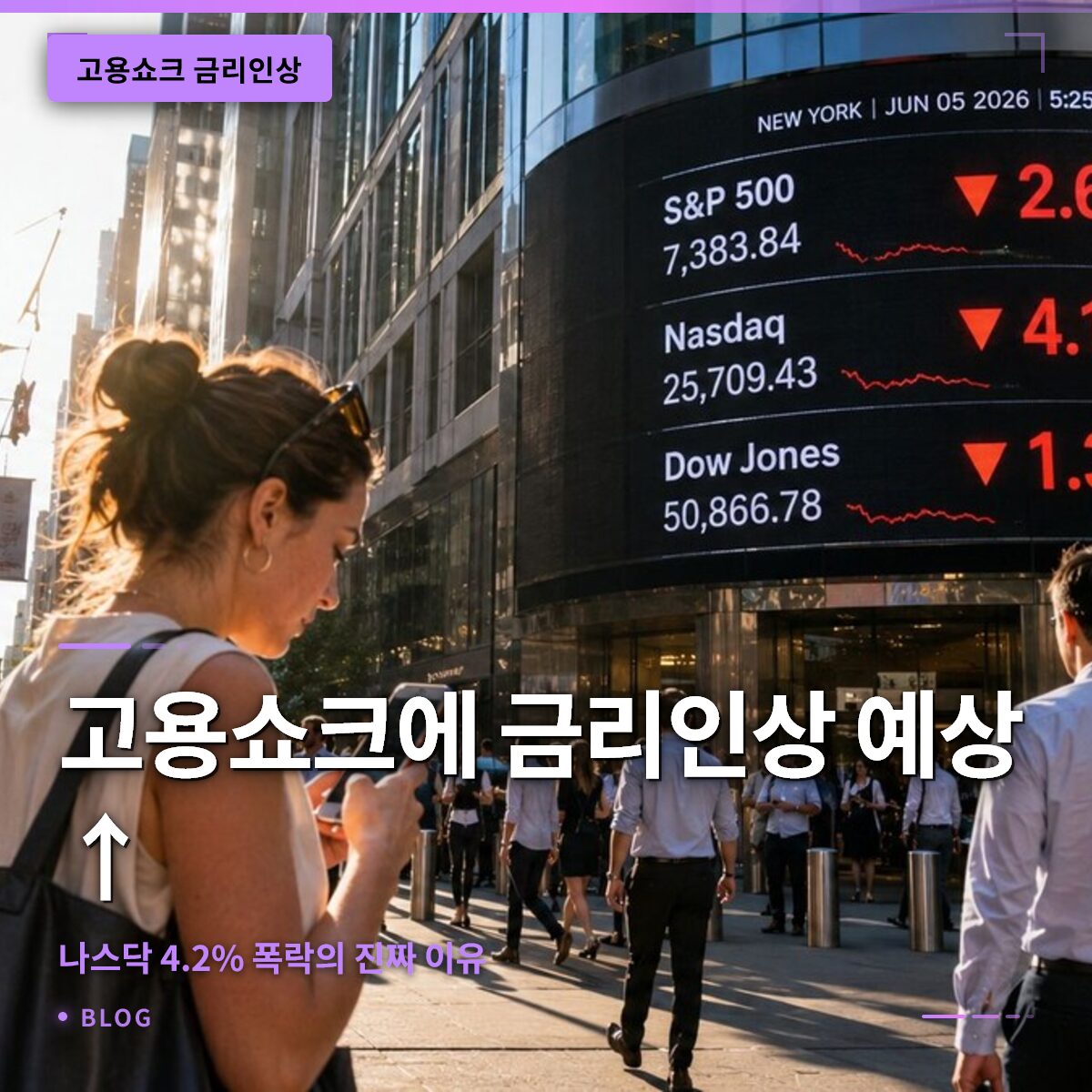 고용쇼크에 금리인상 예상↑ 나스닥 4.2% 폭락의 진짜 이유 고용쇼크에 금리인상 예상↑ 나스닥 4.2% 폭락의 진짜 이유