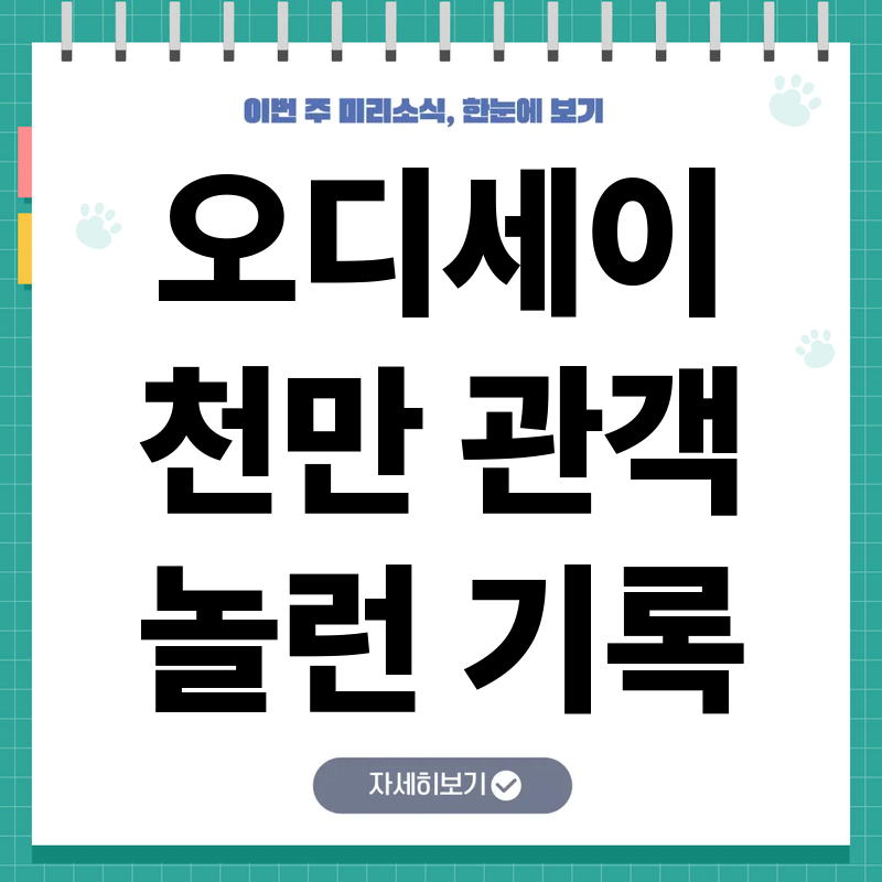 오디세이 천만 돌파가 증명한 크리스토퍼 놀런 감독의 흥행 비밀
