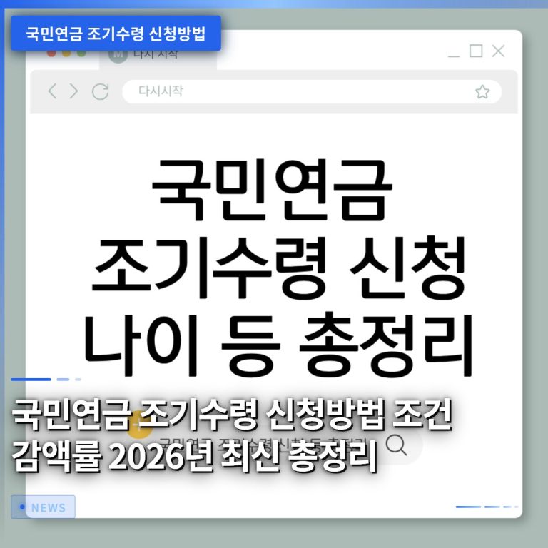 국민연금 조기수령 신청방법 조건 감액률 2026년 최신 총정리