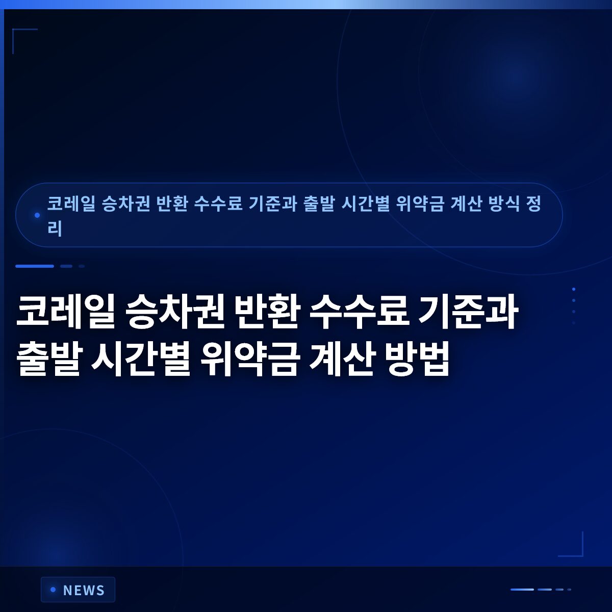 코레일 승차권 반환 수수료 기준과 출발 시간별 위약금 계산 방법