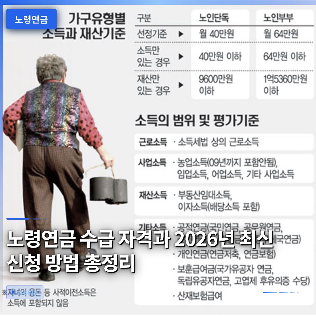 노령연금 수급 자격과 2026년 최신 신청 방법 총정리