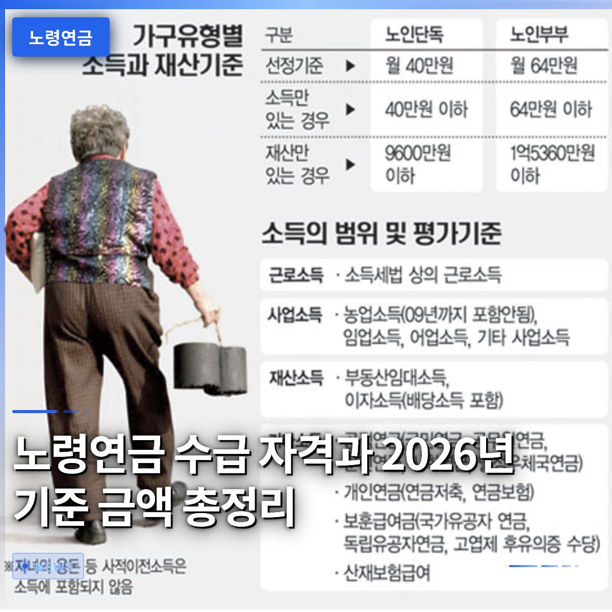 노령연금 수급 자격과 2026년 기준 금액 총정리