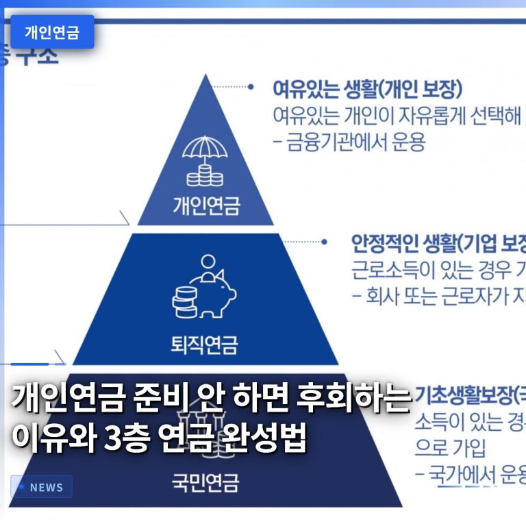 개인연금 준비 안 하면 후회하는 이유와 3층 연금 완성법