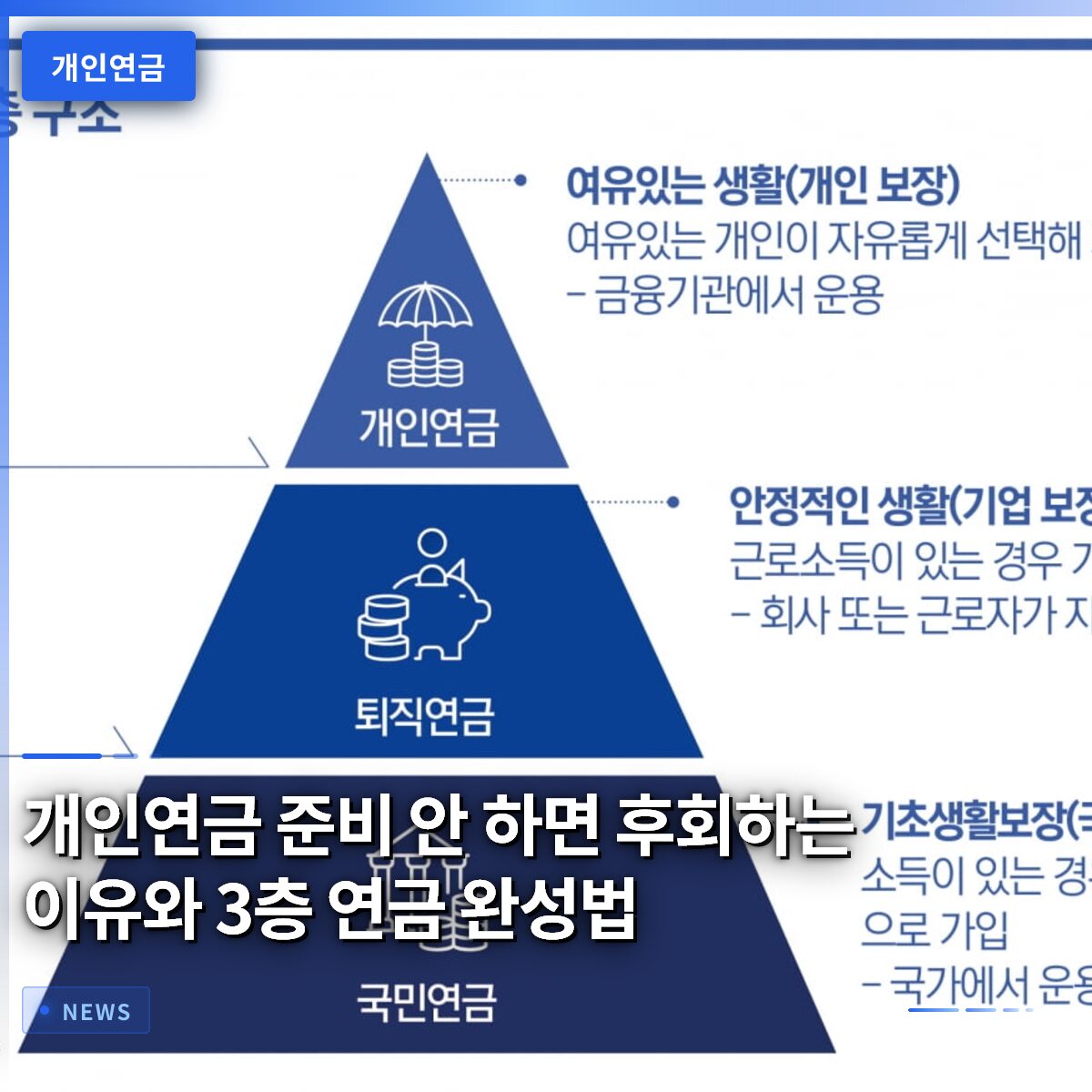 개인연금 준비 안 하면 후회하는 이유와 3층 연금 완성법