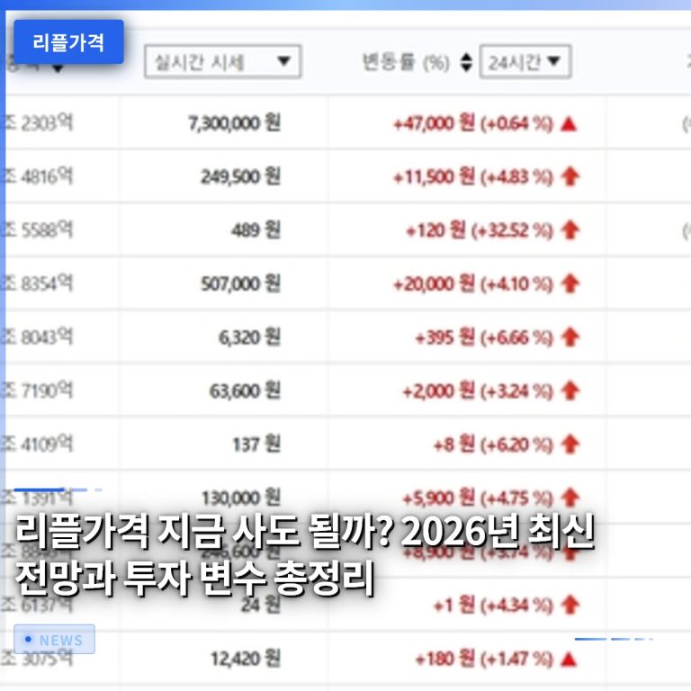 리플가격 지금 사도 될까? 2026년 최신 전망과 투자 변수 총정리