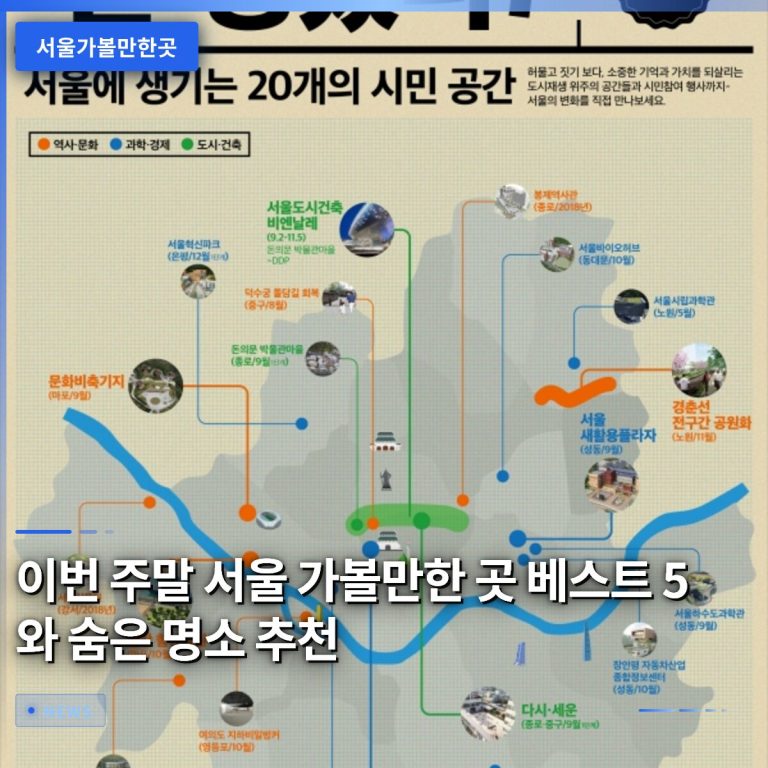이번 주말 서울 가볼만한 곳 베스트 5와 숨은 명소 추천