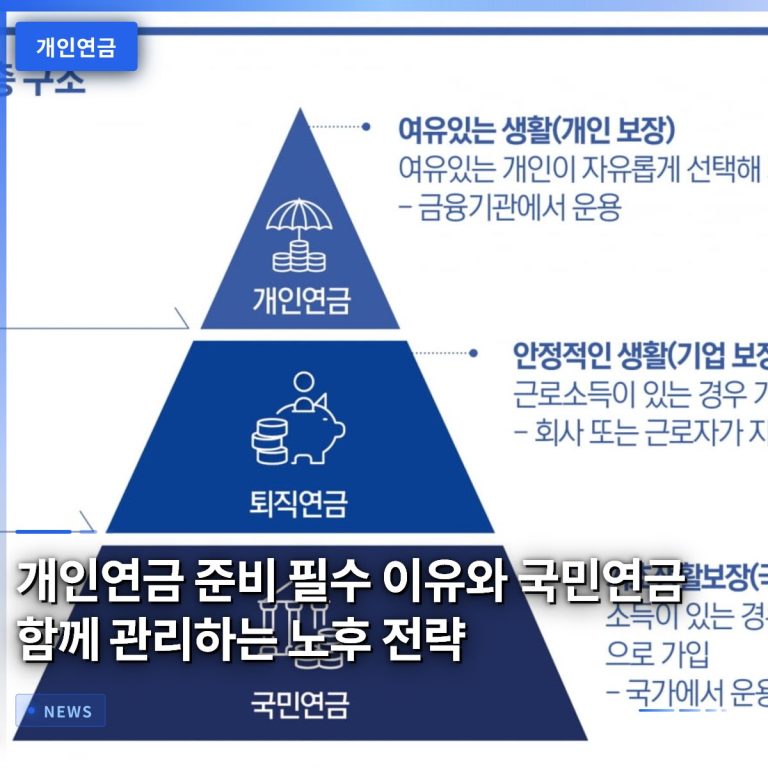 개인연금 준비 필수 이유와 국민연금 함께 관리하는 노후 전략