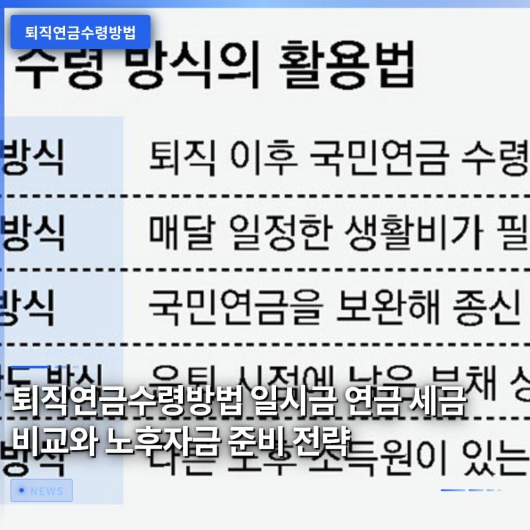 퇴직연금수령방법 일시금 연금 세금 비교와 노후자금 준비 전략