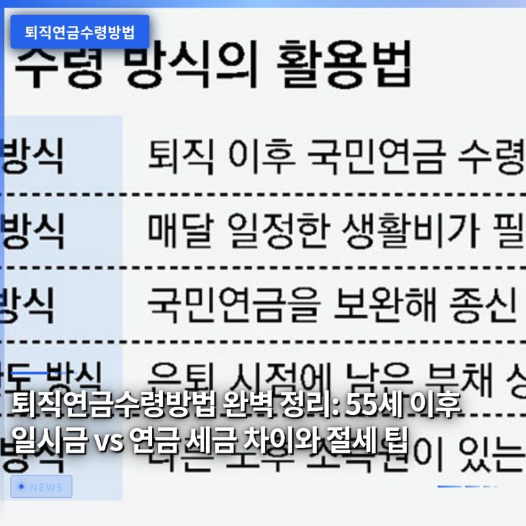 퇴직연금수령방법 완벽 정리: 55세 이후 일시금 vs 연금 세금 차이와 절세 팁