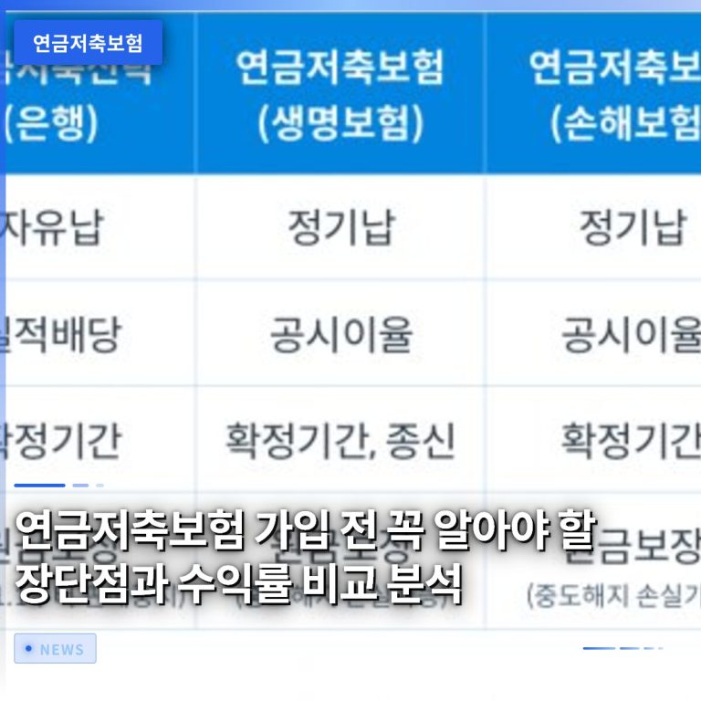 연금저축보험 가입 전 꼭 알아야 할 장단점과 수익률 비교 분석