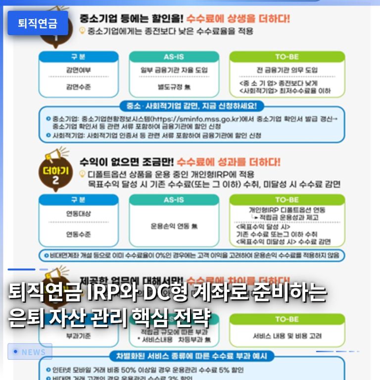 퇴직연금 IRP와 DC형 계좌로 준비하는 은퇴 자산 관리 핵심 전략
