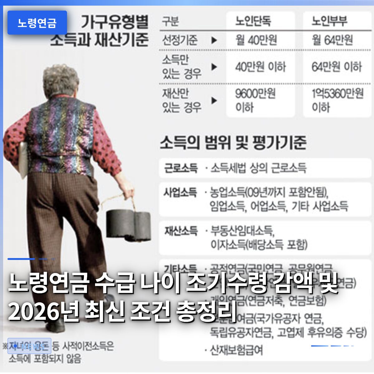노령연금 수급 나이 조기수령 감액 및 2026년 최신 조건 총정리