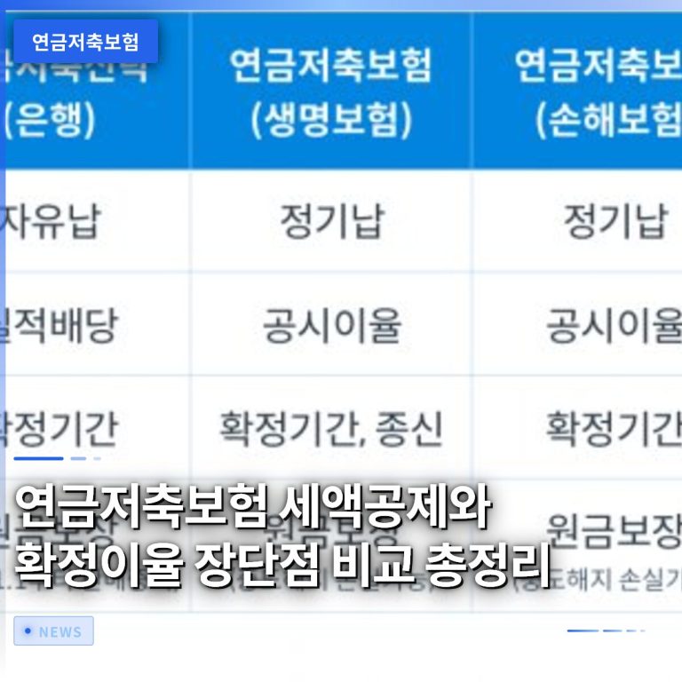 연금저축보험 세액공제와 확정이율 장단점 비교 총정리