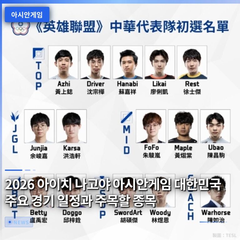 2026 아이치 나고야 아시안게임 대한민국 주요 경기 일정과 주목할 종목