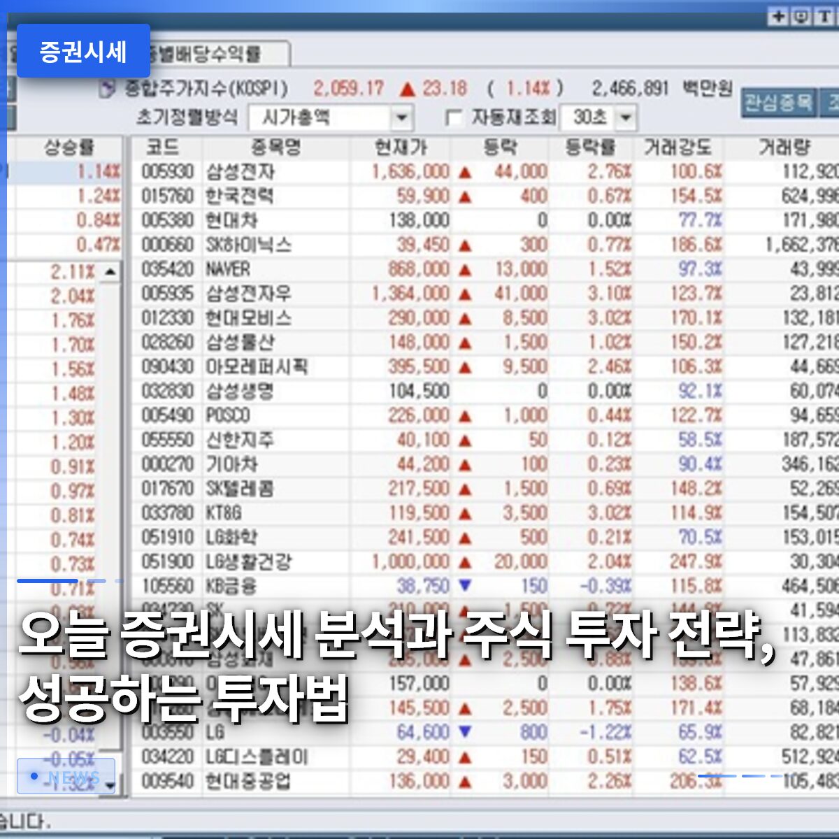오늘 증권시세 분석과 주식 투자 전략, 성공하는 투자법