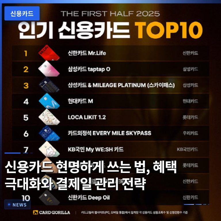 신용카드 현명하게 쓰는 법, 혜택 극대화와 결제일 관리 전략