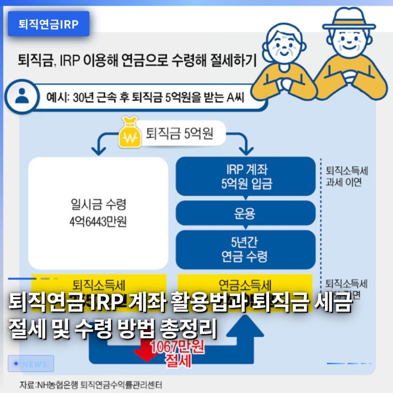 퇴직연금 IRP 계좌 활용법과 퇴직금 세금 절세 및 수령 방법 총정리