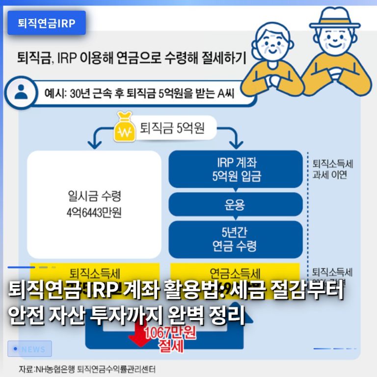 퇴직연금 IRP 계좌 활용법: 세금 절감부터 안전 자산 투자까지 완벽 정리