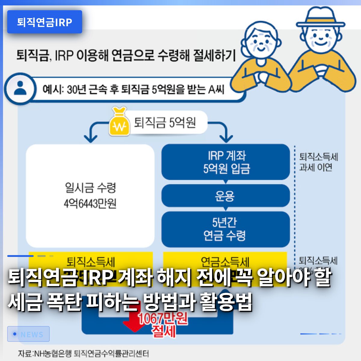 퇴직연금 IRP 계좌 해지 전에 꼭 알아야 할 세금 폭탄 피하는 방법과 활용법