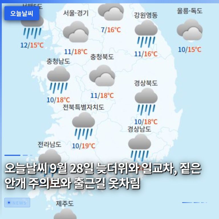 오늘날씨 9월 28일 늦더위와 일교차, 짙은 안개 주의보와 출근길 옷차림