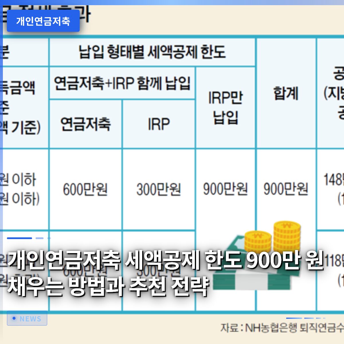 개인연금저축 세액공제 한도 900만 원 채우는 방법과 추천 전략
