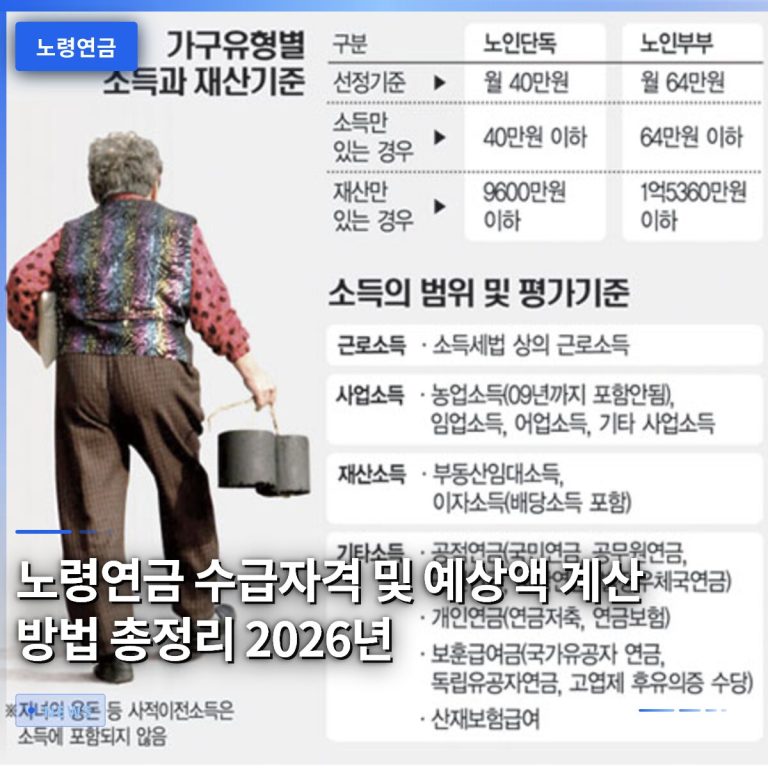 노령연금 수급자격 및 예상액 계산 방법 총정리 2026년