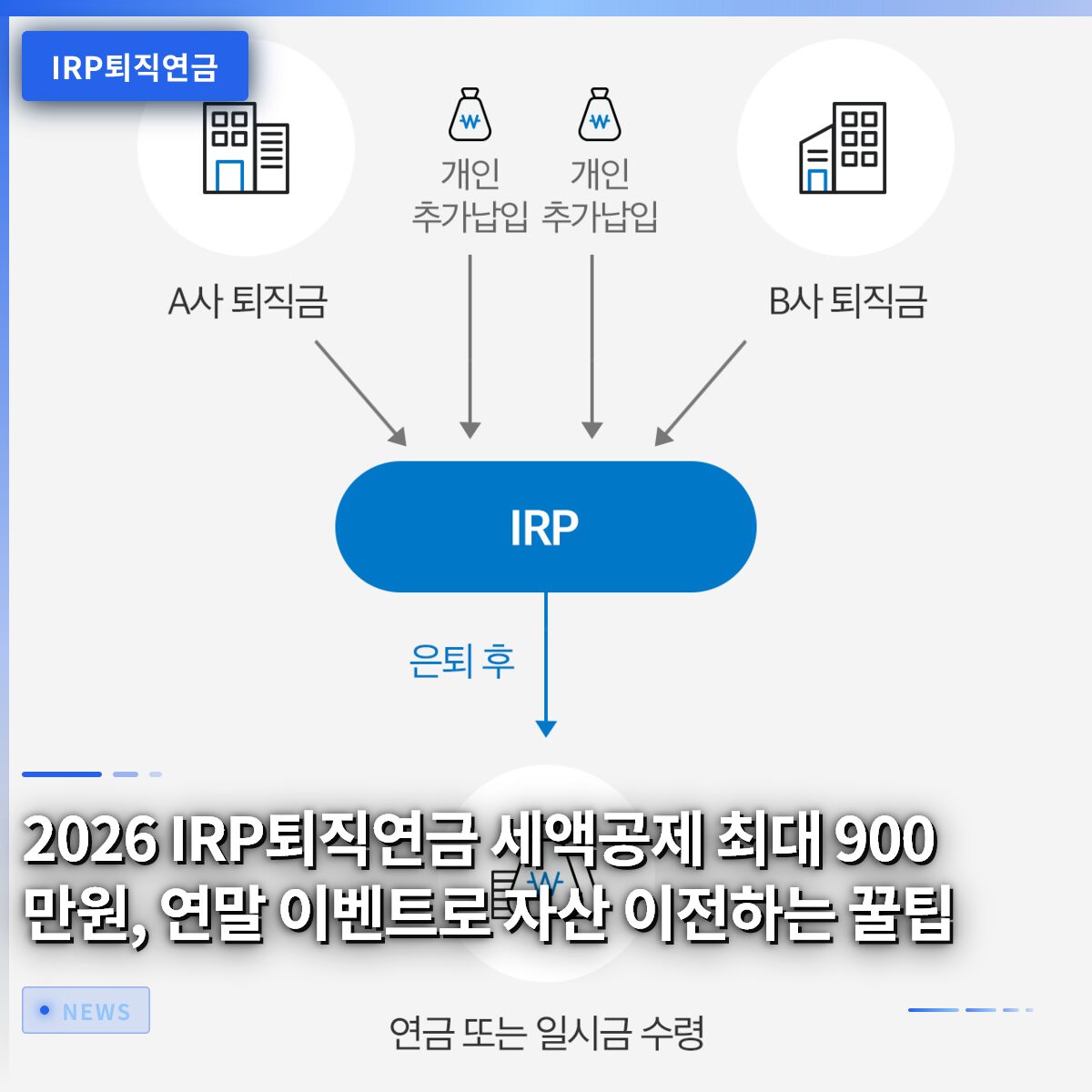 2026 IRP퇴직연금 세액공제 최대 900만원, 연말 이벤트로 자산 이전하는 꿀팁