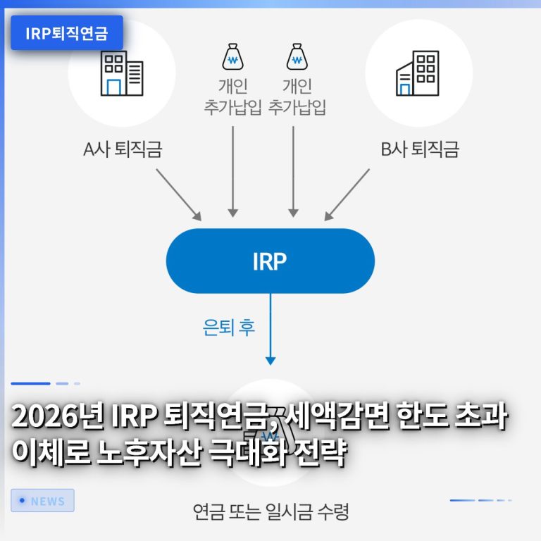 2026년 IRP 퇴직연금, 세액감면 한도 초과 이체로 노후자산 극대화 전략
