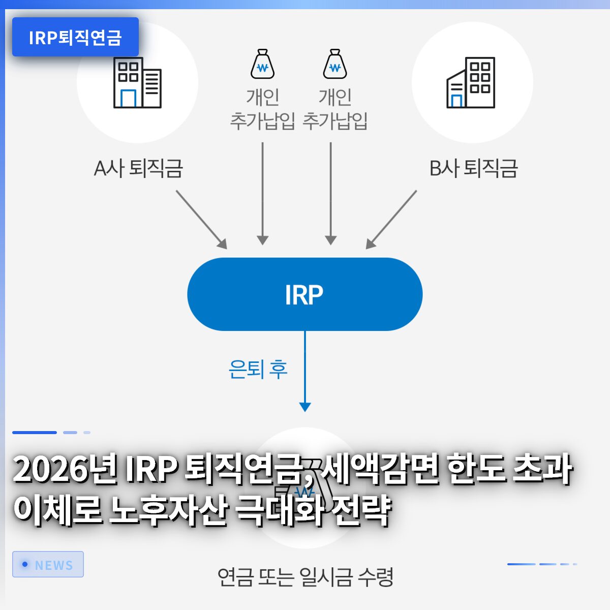 2026년 IRP 퇴직연금, 세액감면 한도 초과 이체로 노후자산 극대화 전략