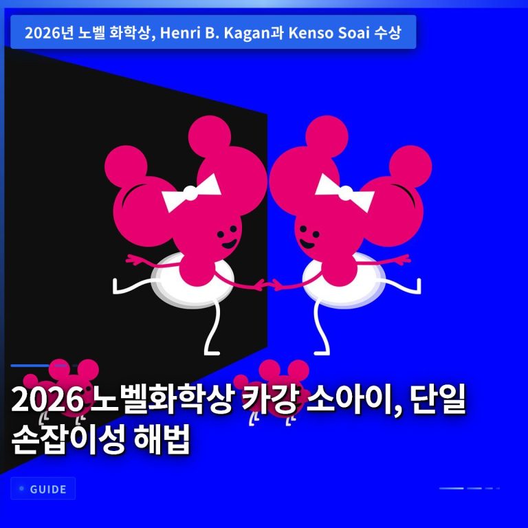 2026 노벨화학상 카강 소아이, 단일 손잡이성 해법