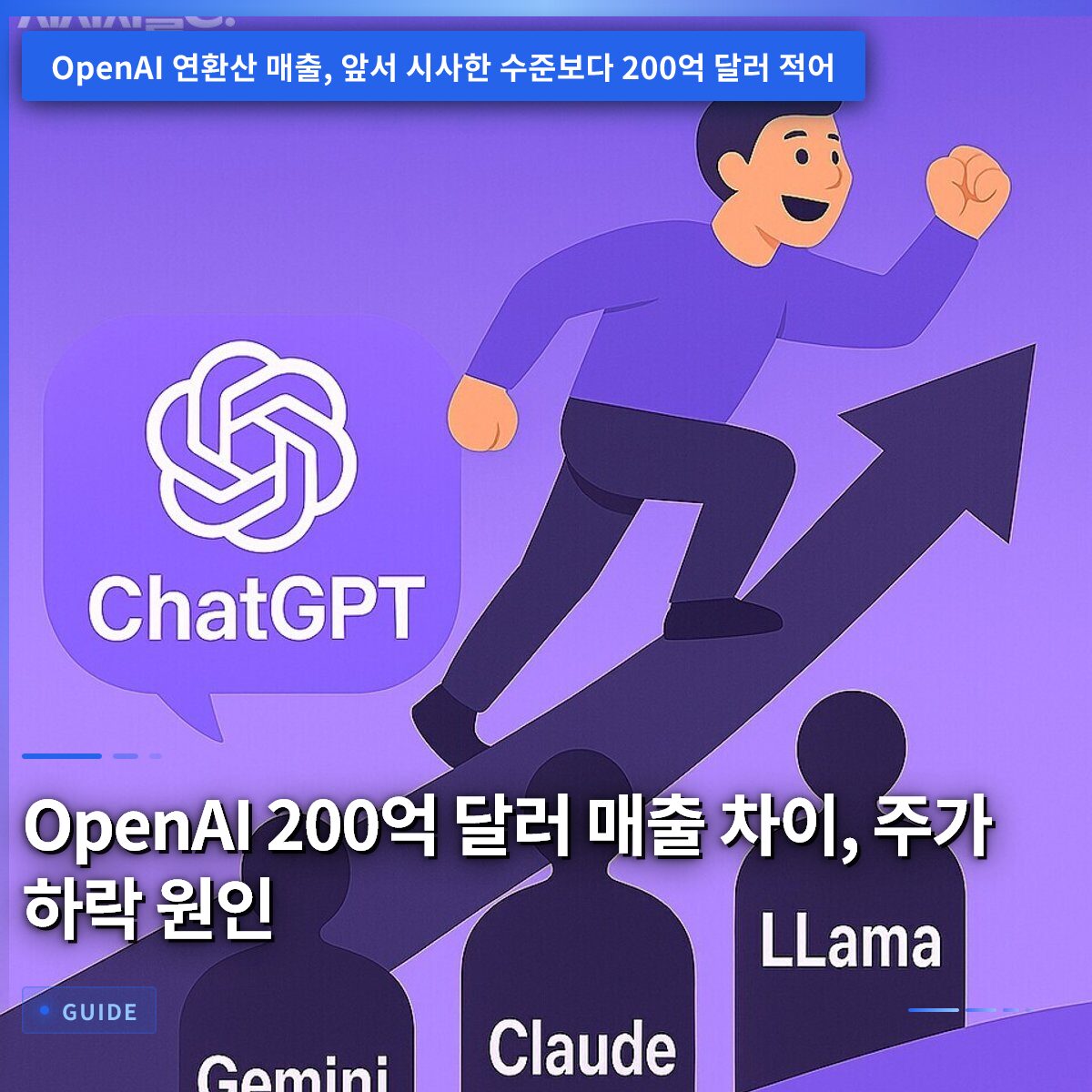 OpenAI 200억 달러 매출 차이, 주가 하락 원인