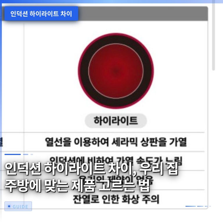 인덕션 하이라이트 차이