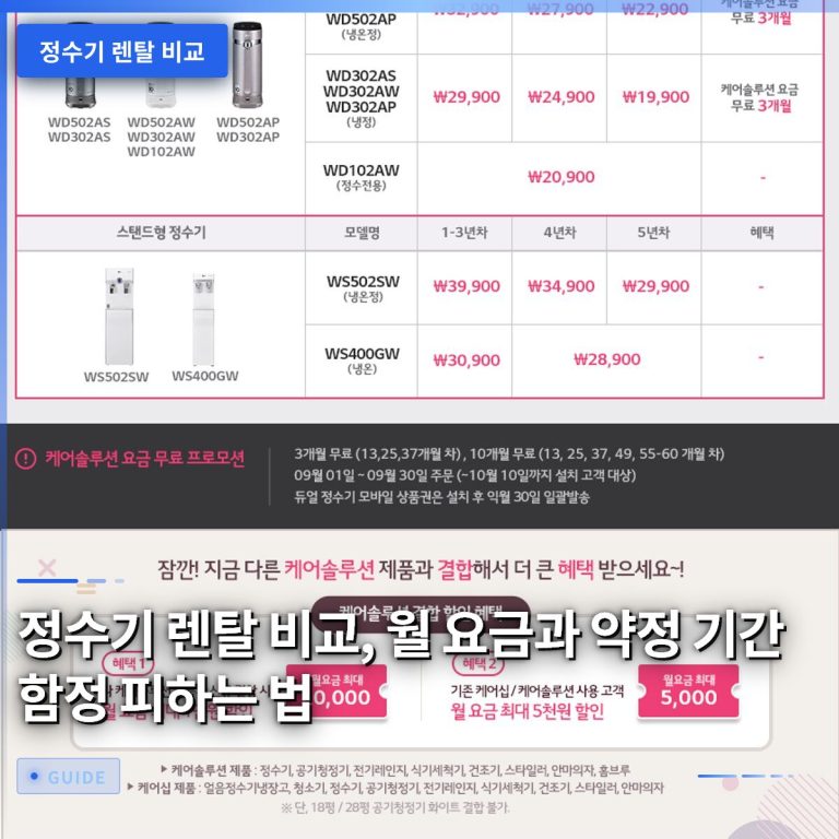 정수기 렌탈 비교, 월 요금과 약정 기간 함정 피하는 법