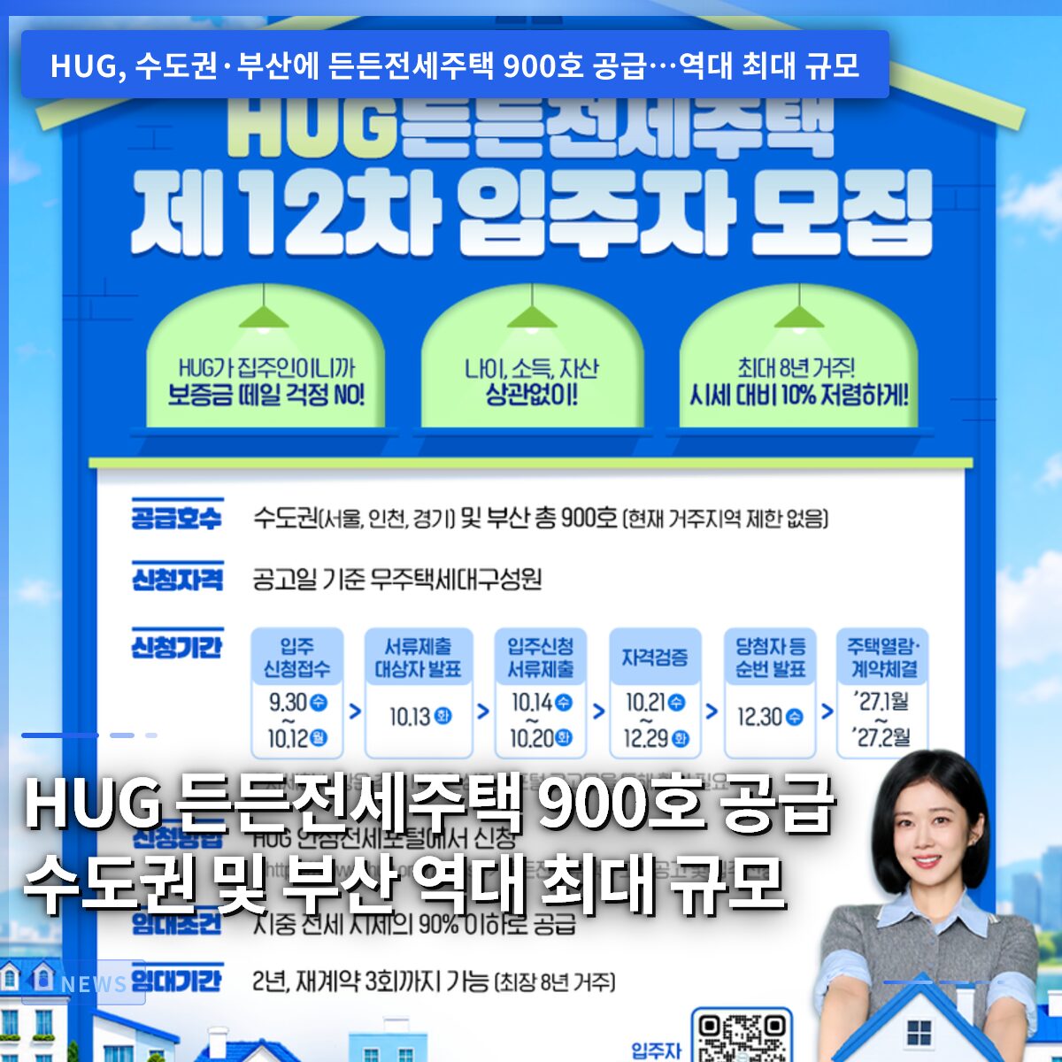 HUG 든든전세주택 900호 공급 수도권 및 부산 역대 최대 규모
